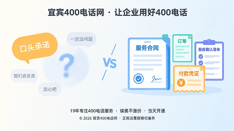 400电话办理口头承诺与正式凭证对比图