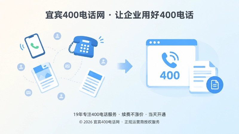 左图右文式插画，左侧分散联系方式，右侧统一400电话入口