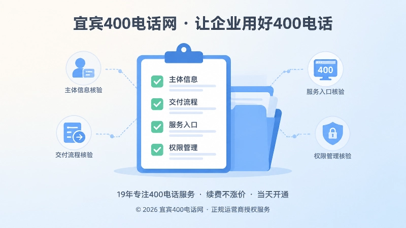 企业核验400电话服务入口和交付流程的聚焦插画