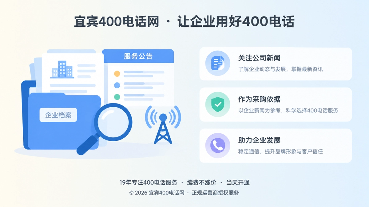 企业用公司新闻核验400电话服务的扁平化插画